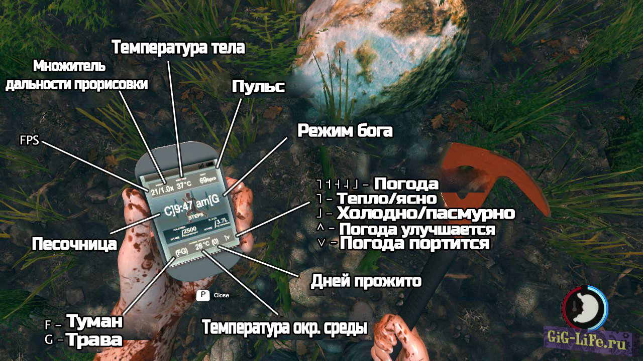 Ребалансировка мира / Templars Reb​alanced Mod (v2.7) для The Forest V0.05