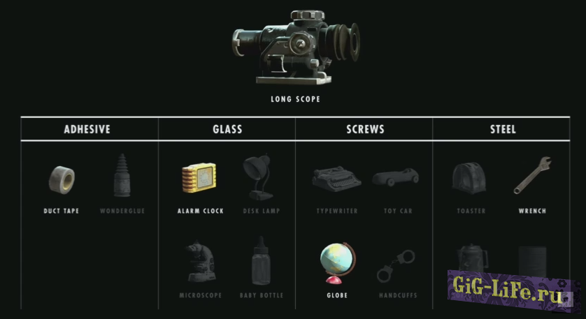 Предметы для крафта / Batch File all the junk