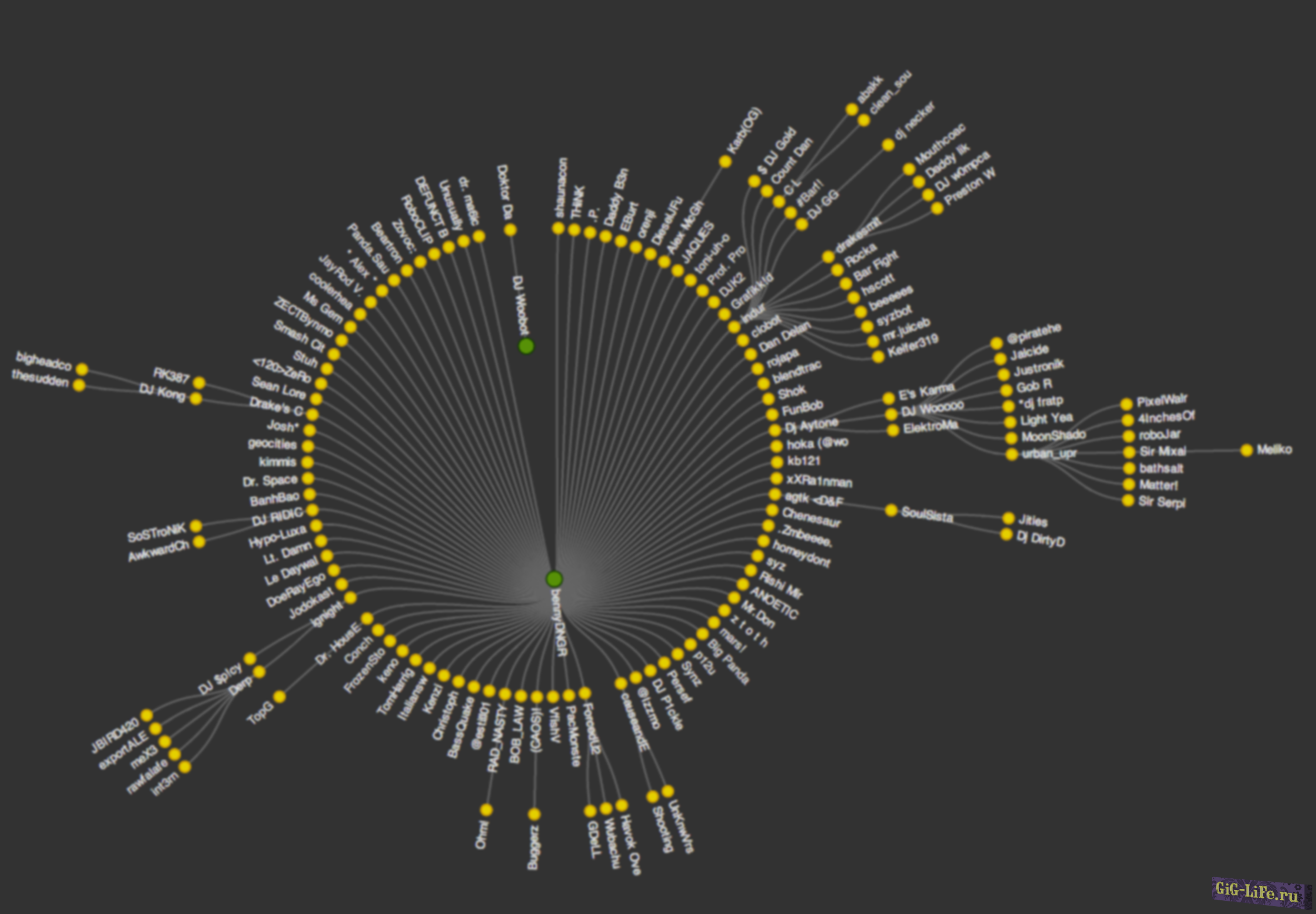 JContainers для Skyrim