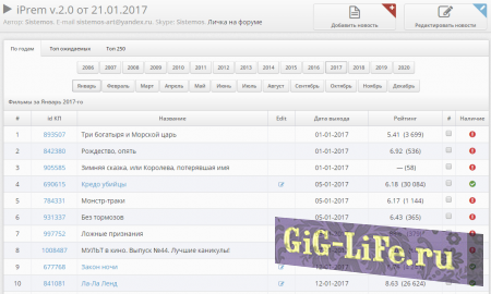 iPrem v2.0 - списки фильмов по годам и топовых премьер