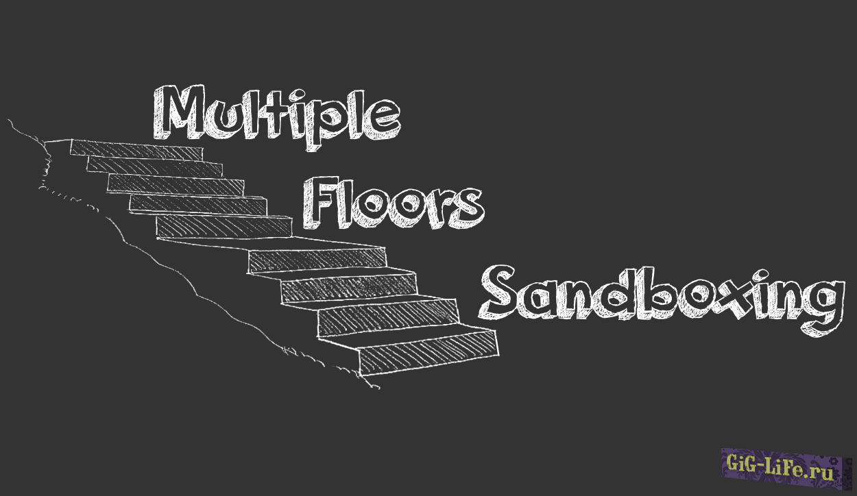 Skyrim — Перемещение NPC по этажам