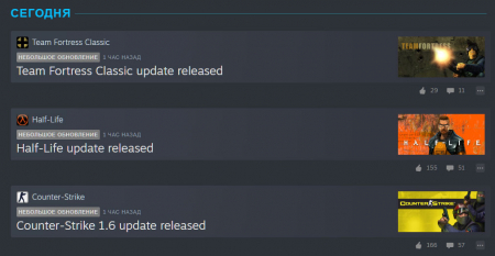 Неожиданно для многих пользователей Steam, их клиент предложил обновить все классические игры от Valve. Дело коснулось оригинальной Half-Life, CS 1.6 и Team Fortress Classic.