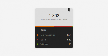 DLE — Модуль статистики «LightStat» 2.0 final release