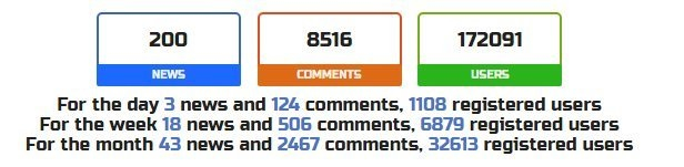 DLE — Вывод статистики на главной | Statistics output on the main page