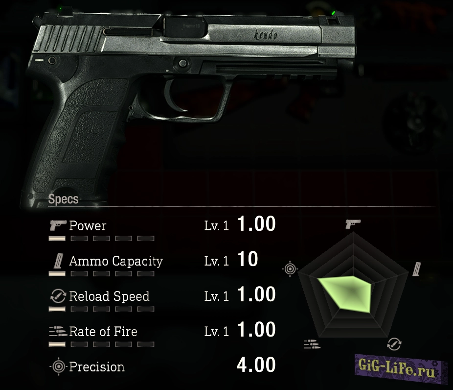 Resident Evil 4 Remake — Ребаланс оружия | Better Weapon Balance