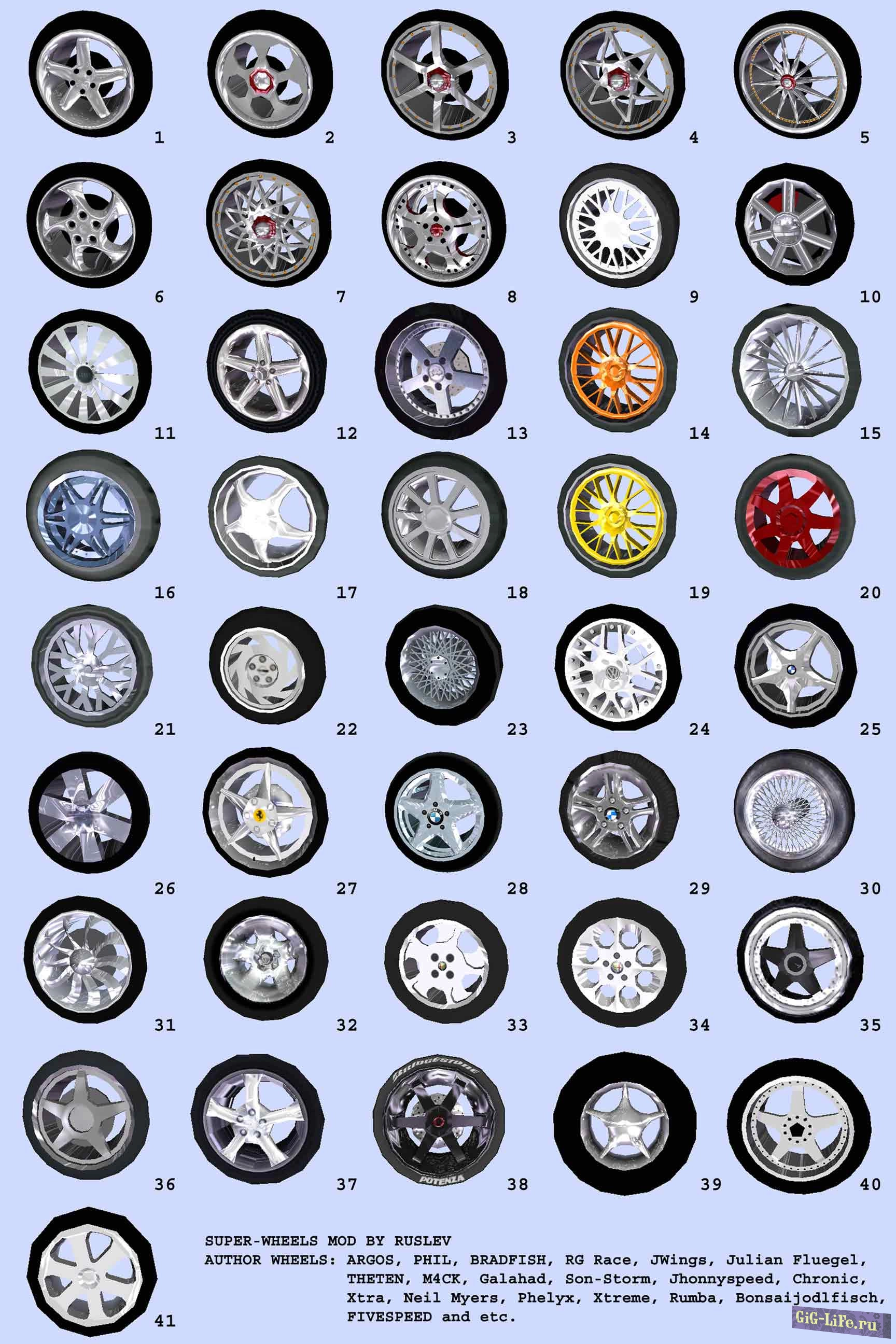 GTA:VC — Детализированные колёса | Super Wheels Mod