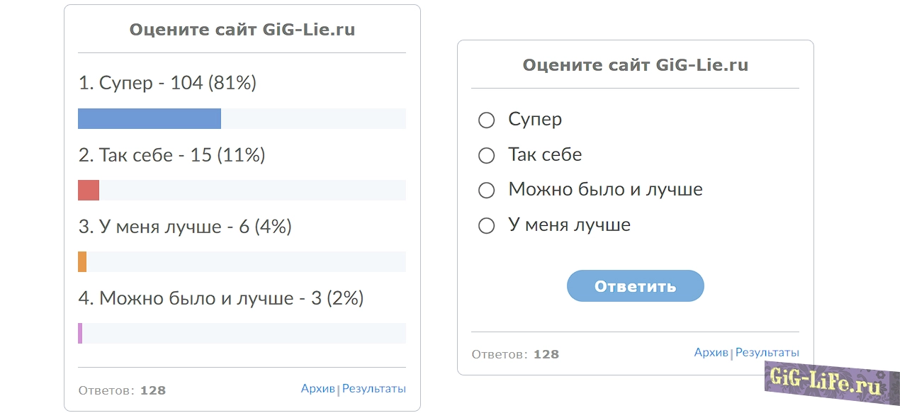 Вид опроса для uCoz в стиле Flat дизайна | Survey view for uCoz in Flat Design style