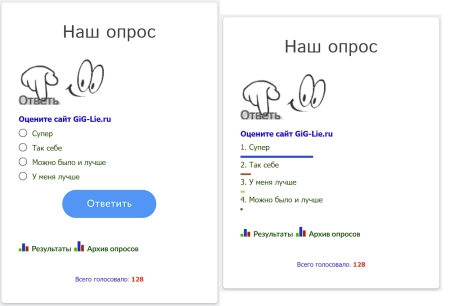 Красивый вид опроса для uCoz | Beautiful survey view for uCoz