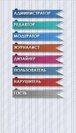 Иконки групп | Icons of groups by WilLiaM