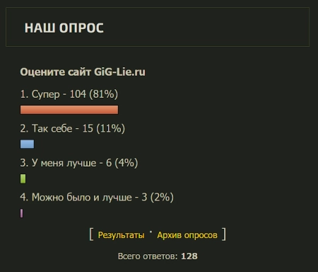 Вид опроса с цветными видами ответа | Survey type with color response views