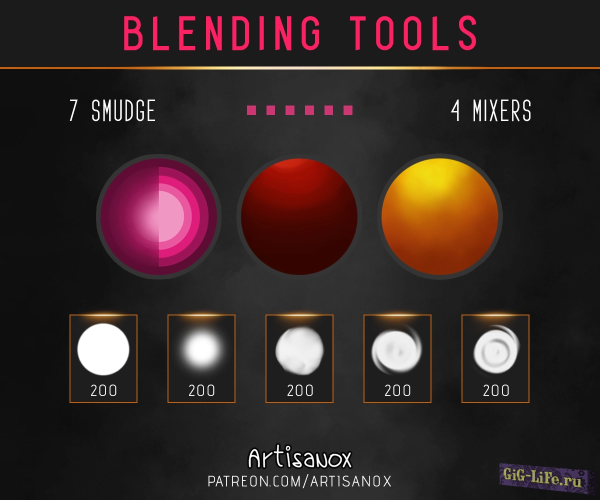 Кисть для фотошопа - Искусное смешивание | Artisanox blending