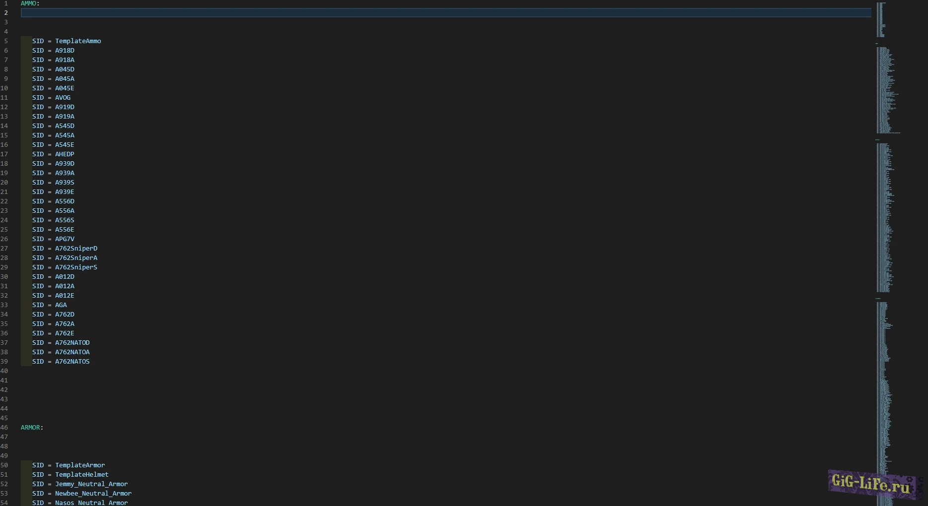 S.T.A.L.K.E.R. 2 — Сборка с различными ID для консоли | Items SID Dump and More