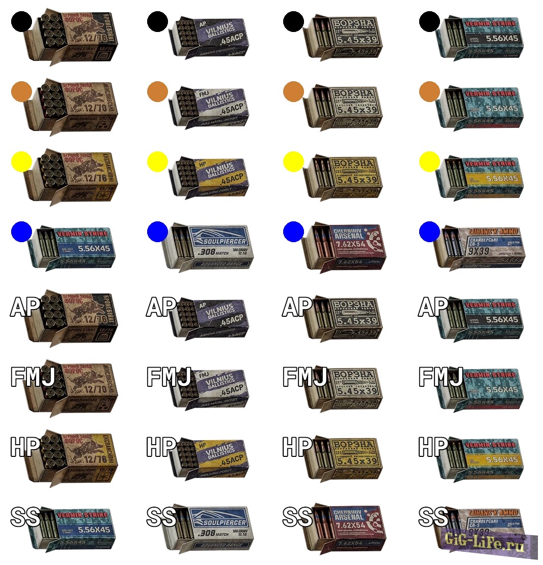 S.T.A.L.K.E.R. 2 — Читаемые боеприпасы | Readable Ammo